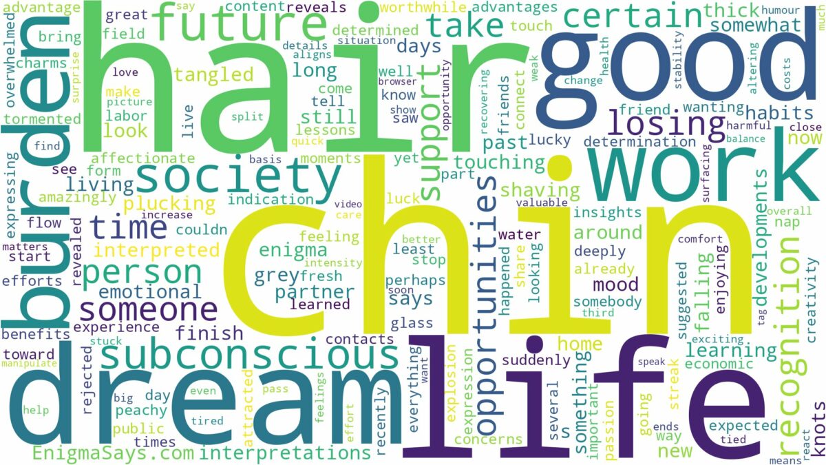 dream about chin hair and related dreams with their meanings in a word cloud