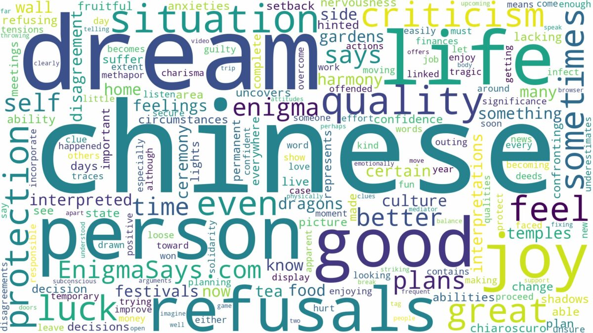 dream about chinese and related dreams with their meanings in a word cloud