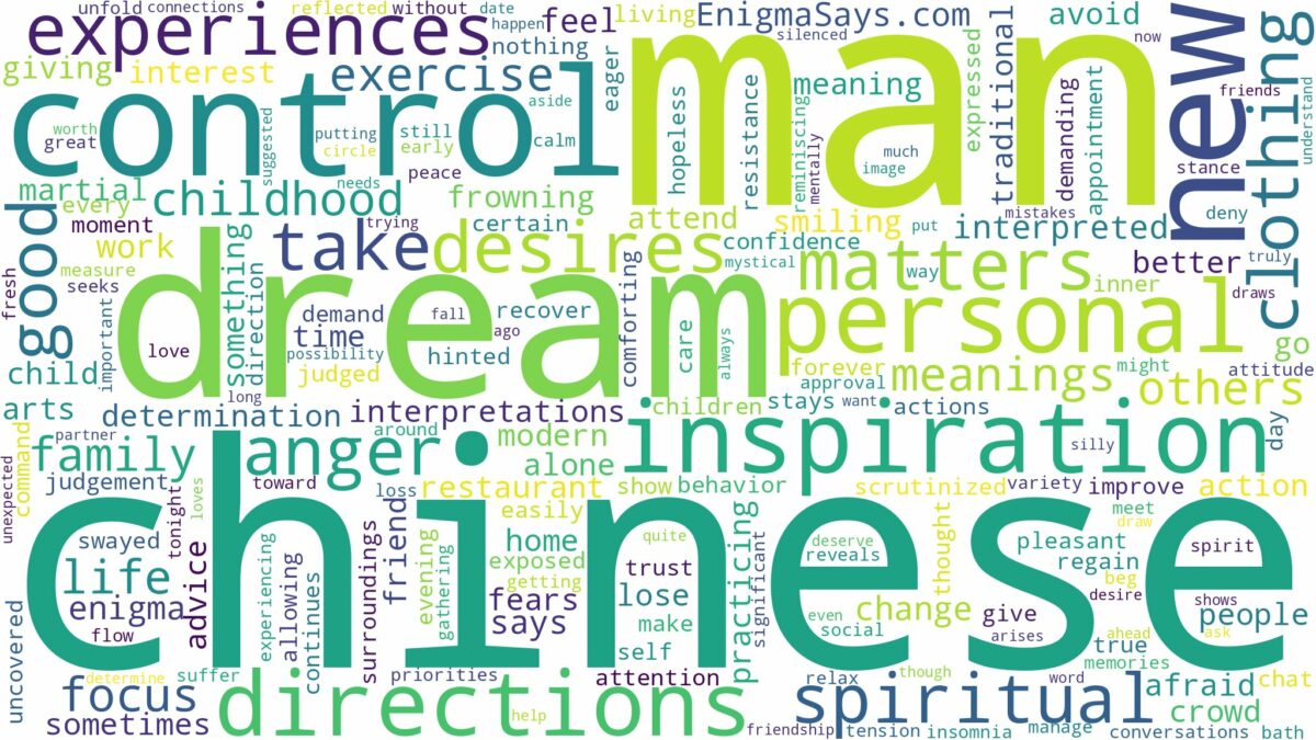 dream about chinese man and related dreams with their meanings in a word cloud