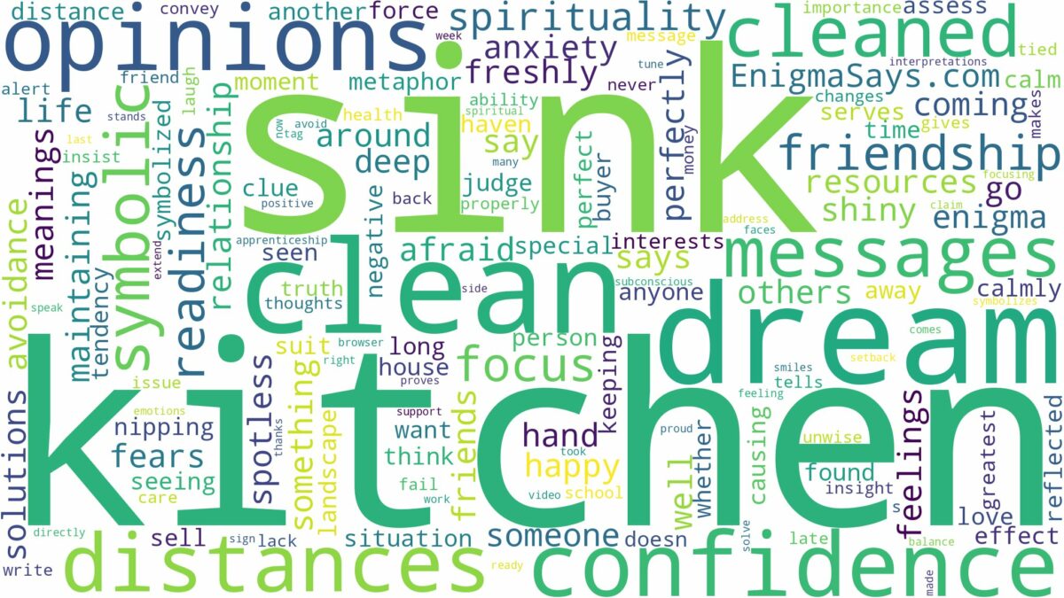 dream about a clean kitchen sink and related dreams with their meanings in a word cloud