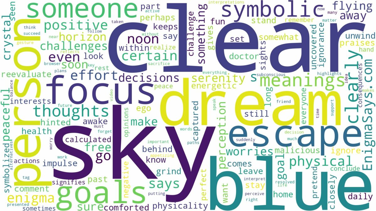 dream about a clear blue sky and related dreams with their meanings in a word cloud