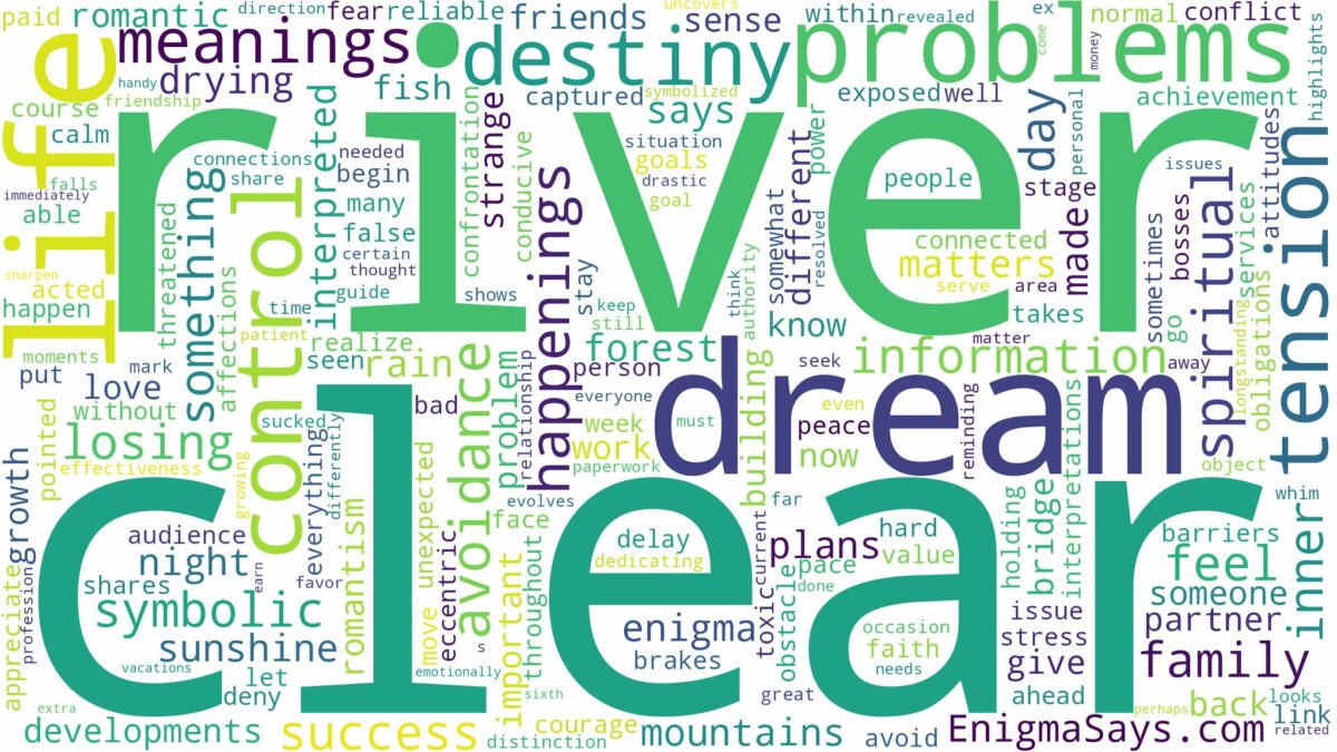 dream about a clear river and related dreams with their meanings in a word cloud