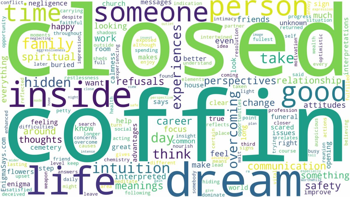 dream about a closed coffin and related dreams with their meanings in a word cloud