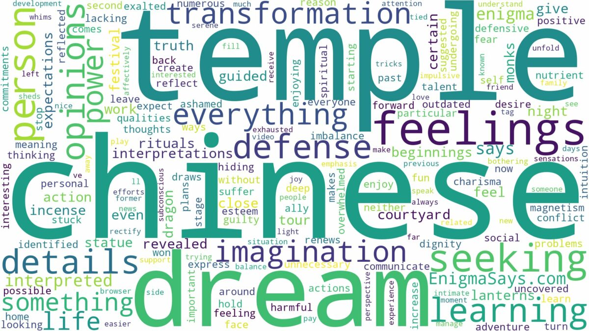 dream about chinese temple and related dreams with their meanings in a word cloud