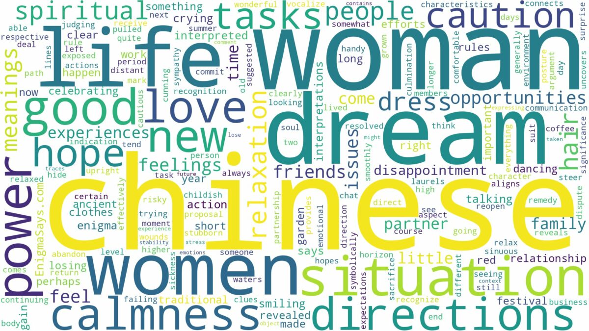 dream about chinese woman and related dreams with their meanings in a word cloud