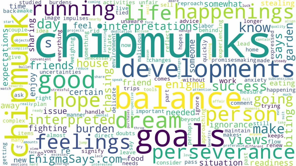 dreams about chipmunks and related dreams with their meanings in a word cloud