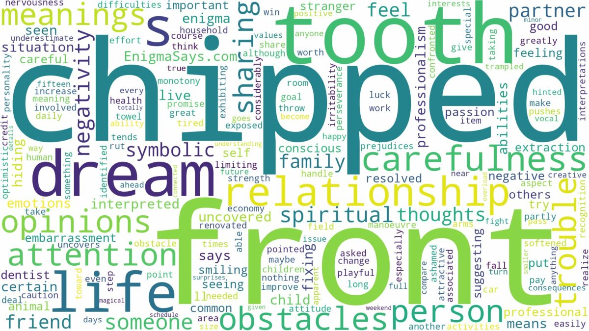 dream about chipped front tooth and related dreams with their meanings in a word cloud