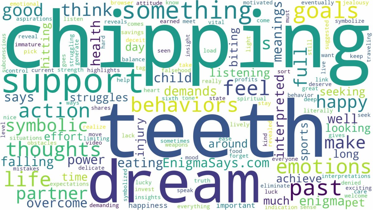 dream of chipping teeth and related dreams with their meanings in a word cloud