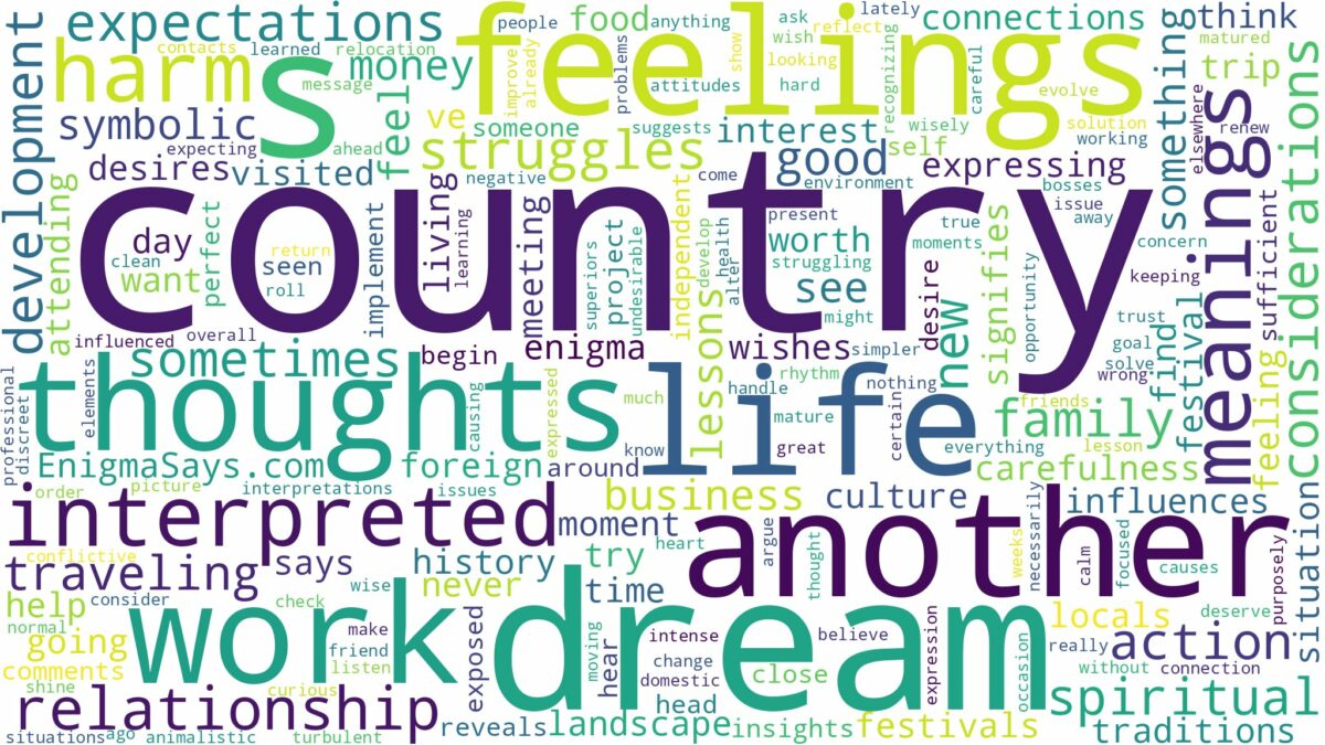 dream about a country and related dreams with their meanings in a word cloud