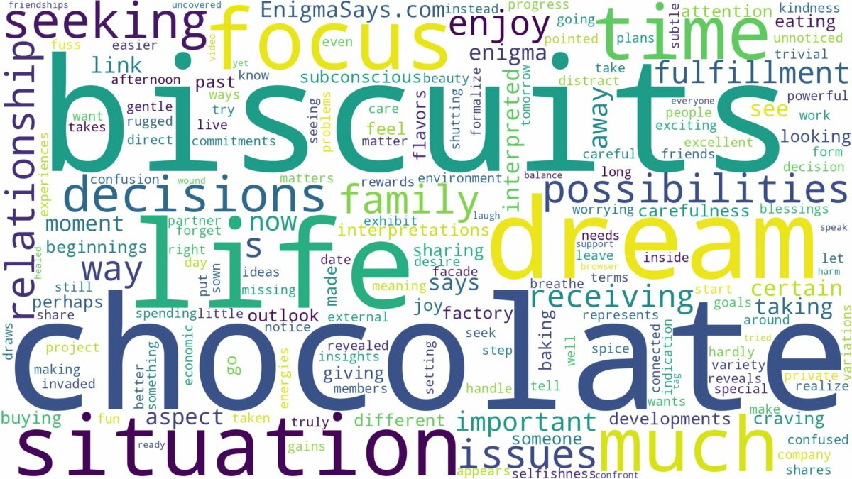 dream about chocolate biscuits and related dreams with their meanings in a word cloud