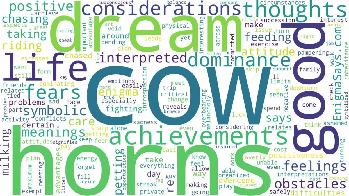 dream about a cow with horns and related dreams with their meanings in a word cloud