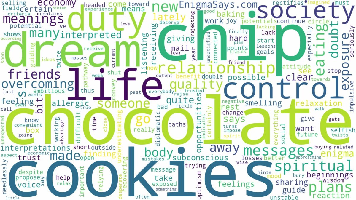 dream about chocolate chip cookies and related dreams with their meanings in a word cloud