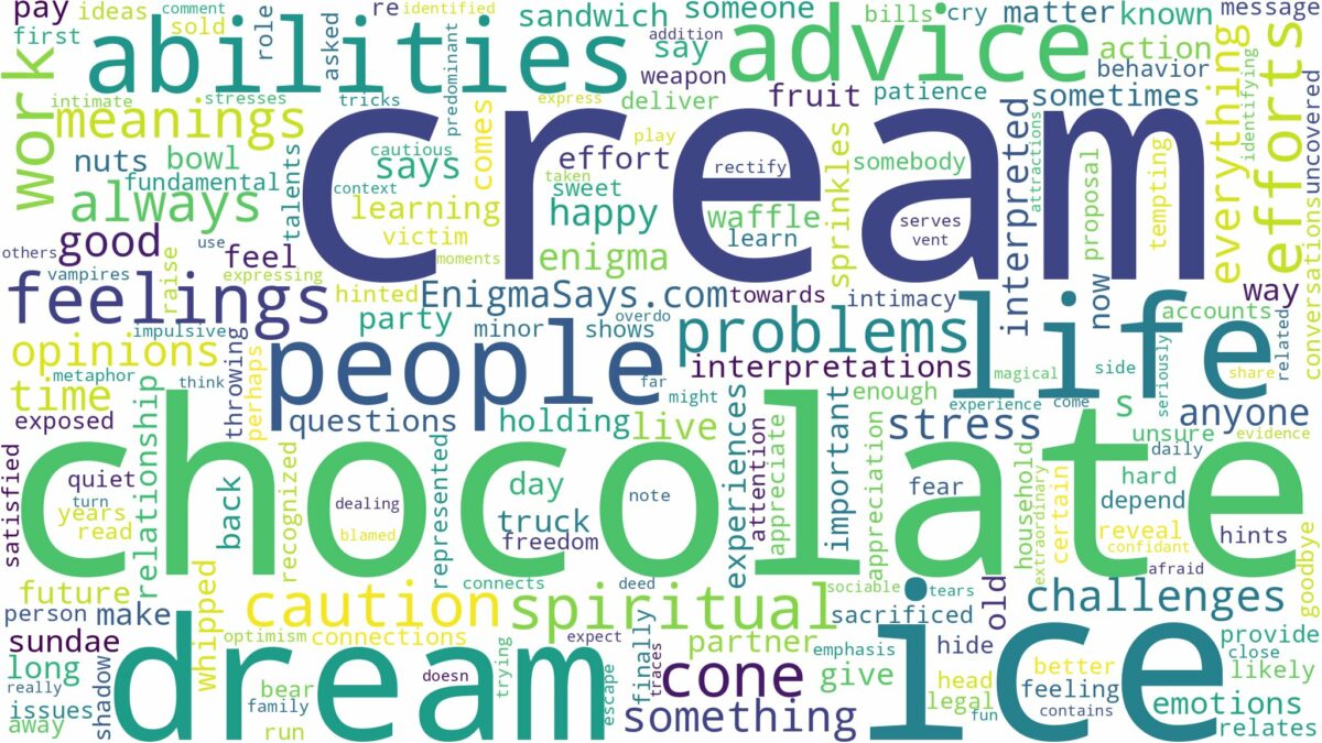 dream about chocolate ice cream and related dreams with their meanings in a word cloud