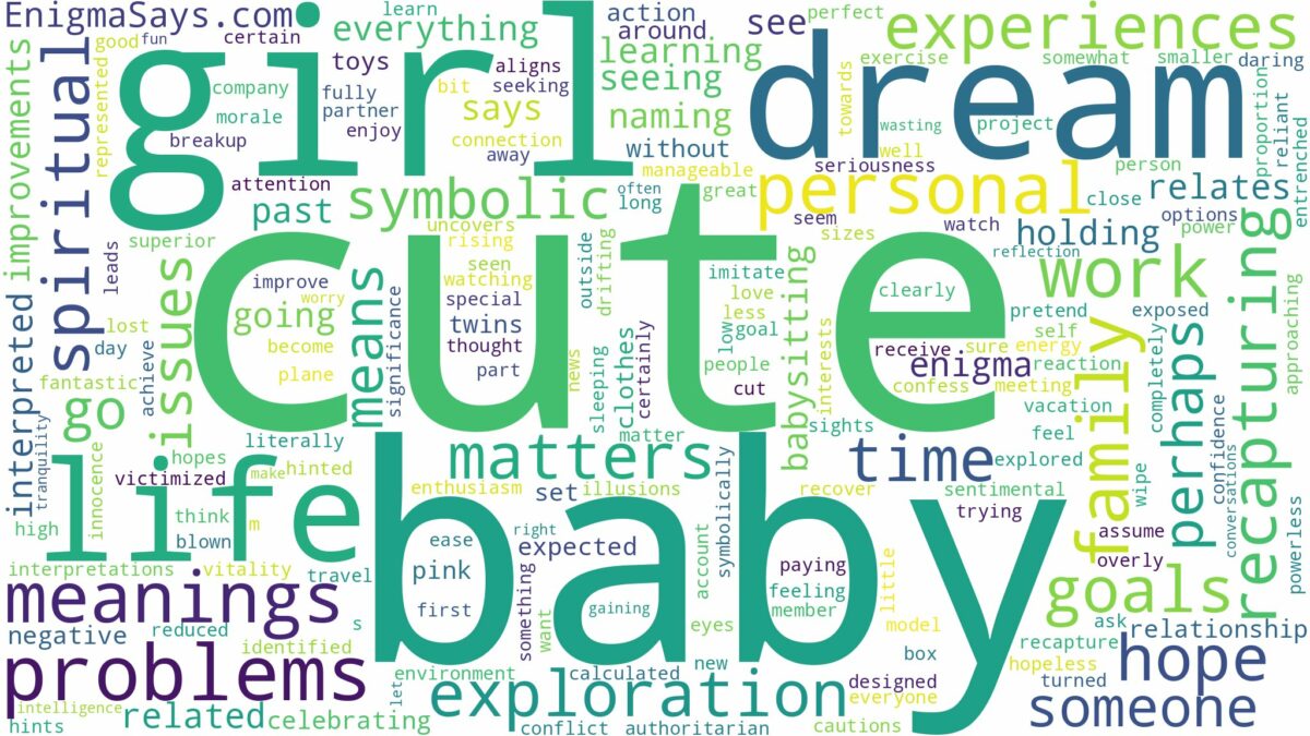 dream about a cute baby girl and related dreams with their meanings in a word cloud