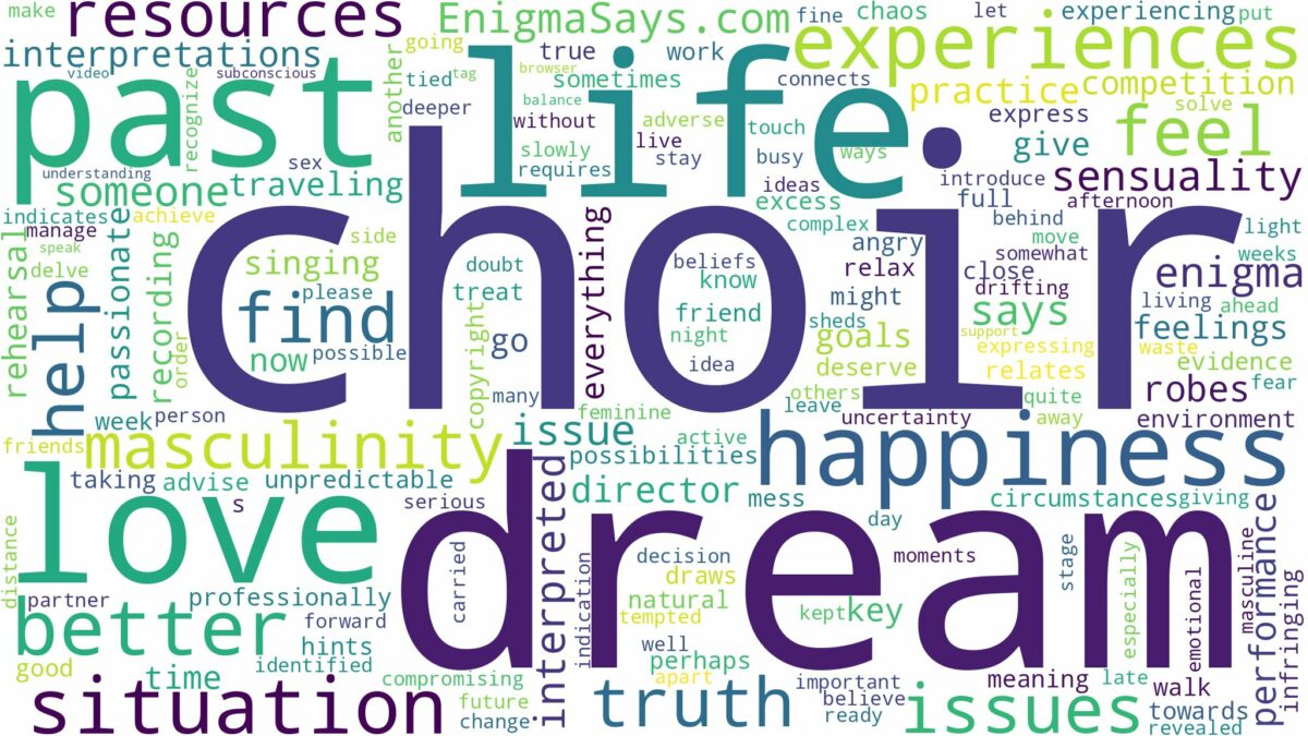 dream about choir and related dreams with their meanings in a word cloud