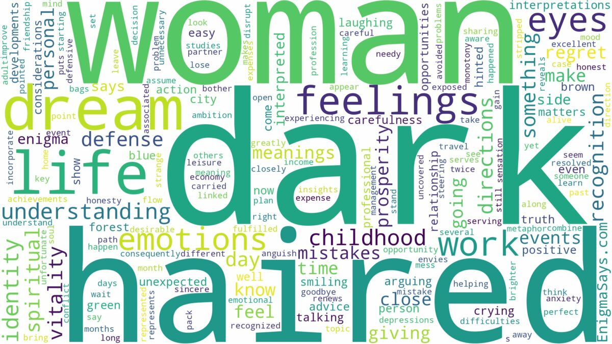 dream about a dark haired woman and related dreams with their meanings in a word cloud