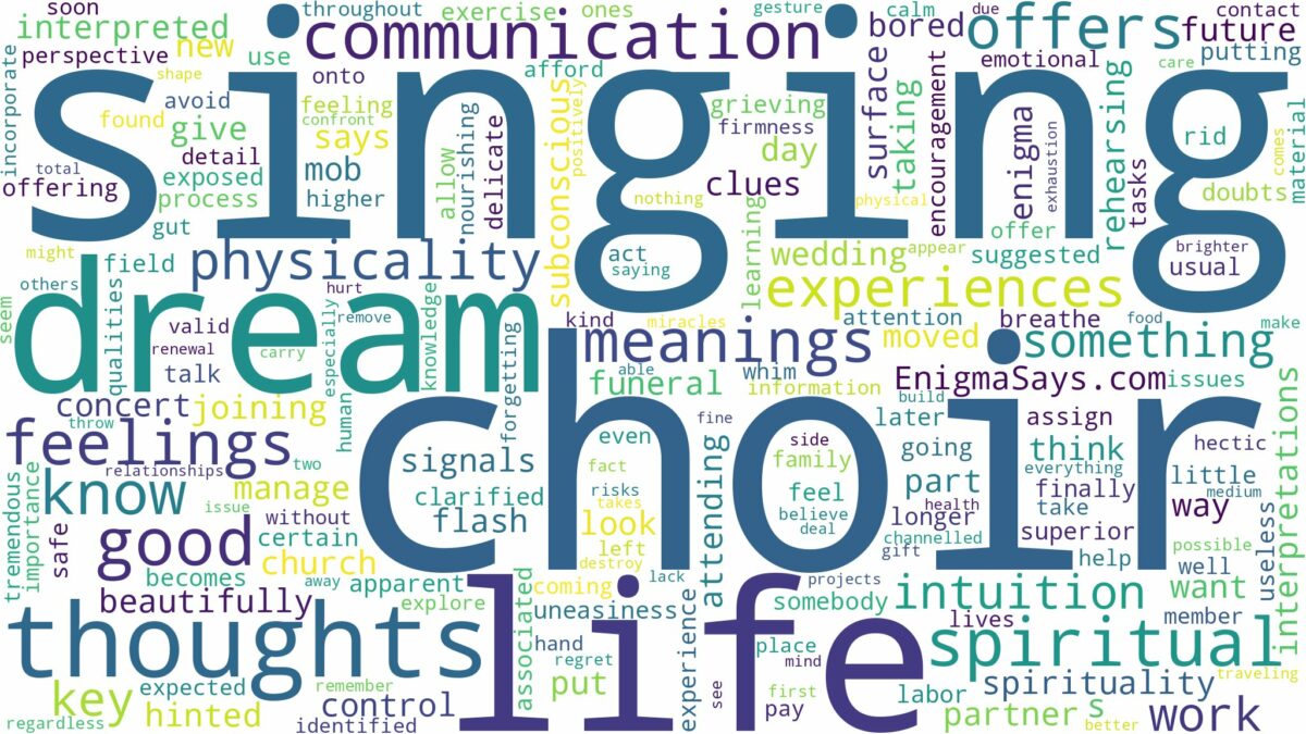 dreaming of choir singing and related dreams with their meanings in a word cloud