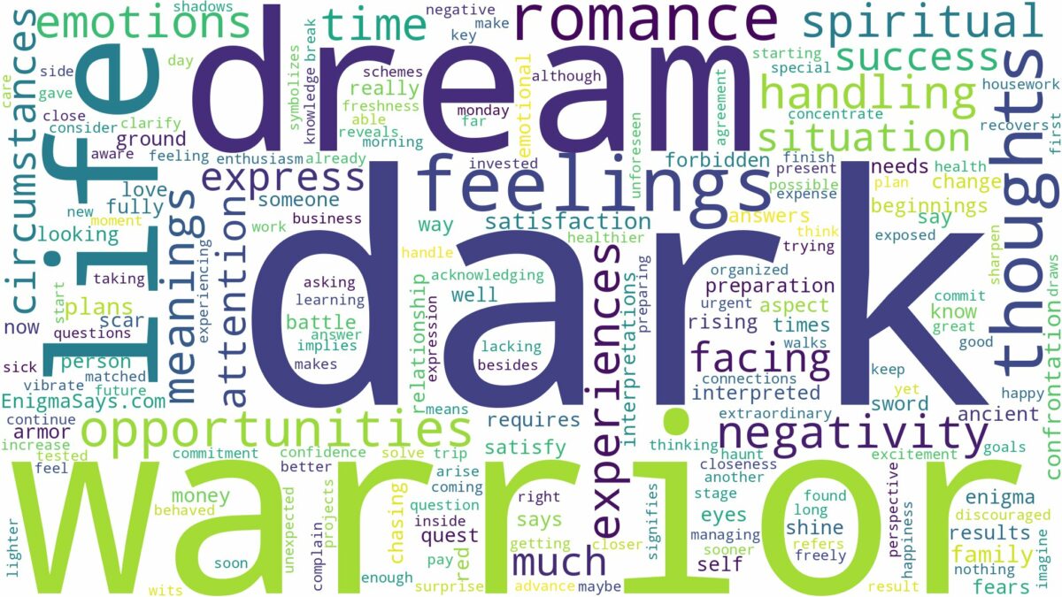 dream about a dark warrior and related dreams with their meanings in a word cloud