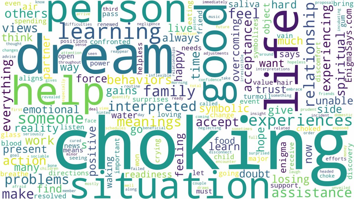 dream of choking and related dreams with their meanings in a word cloud