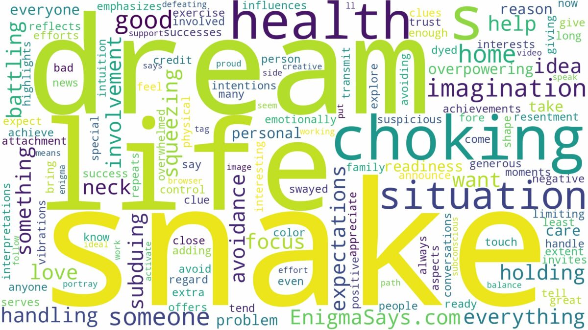 dream of choking a snake and related dreams with their meanings in a word cloud