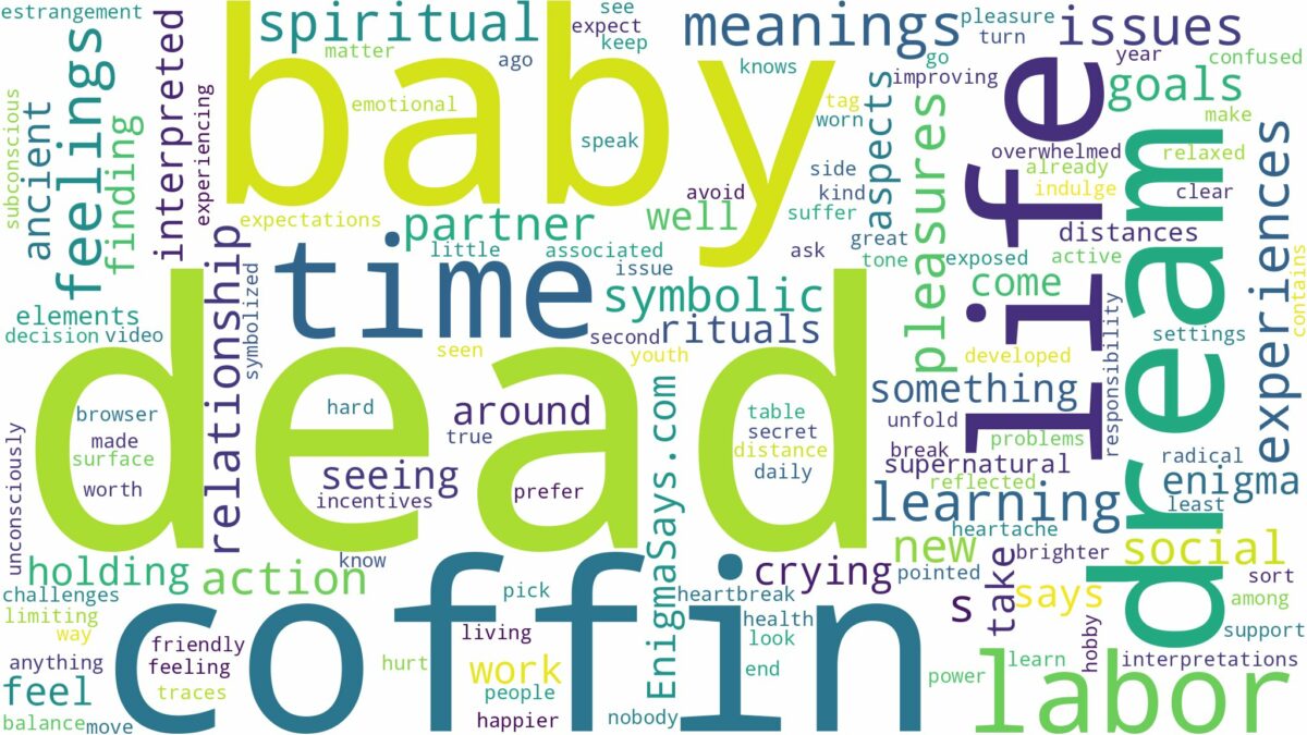 dream about a dead baby in a coffin and related dreams with their meanings in a word cloud