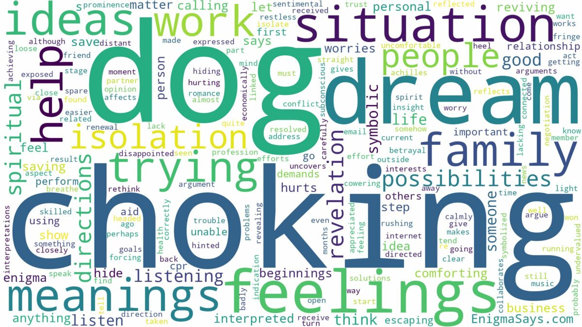 dream of choking dog and related dreams with their meanings in a word cloud