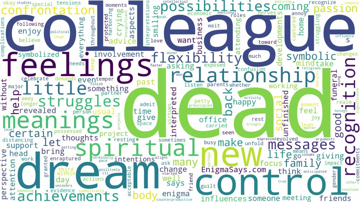 dream about a dead colleague and related dreams with their meanings in a word cloud