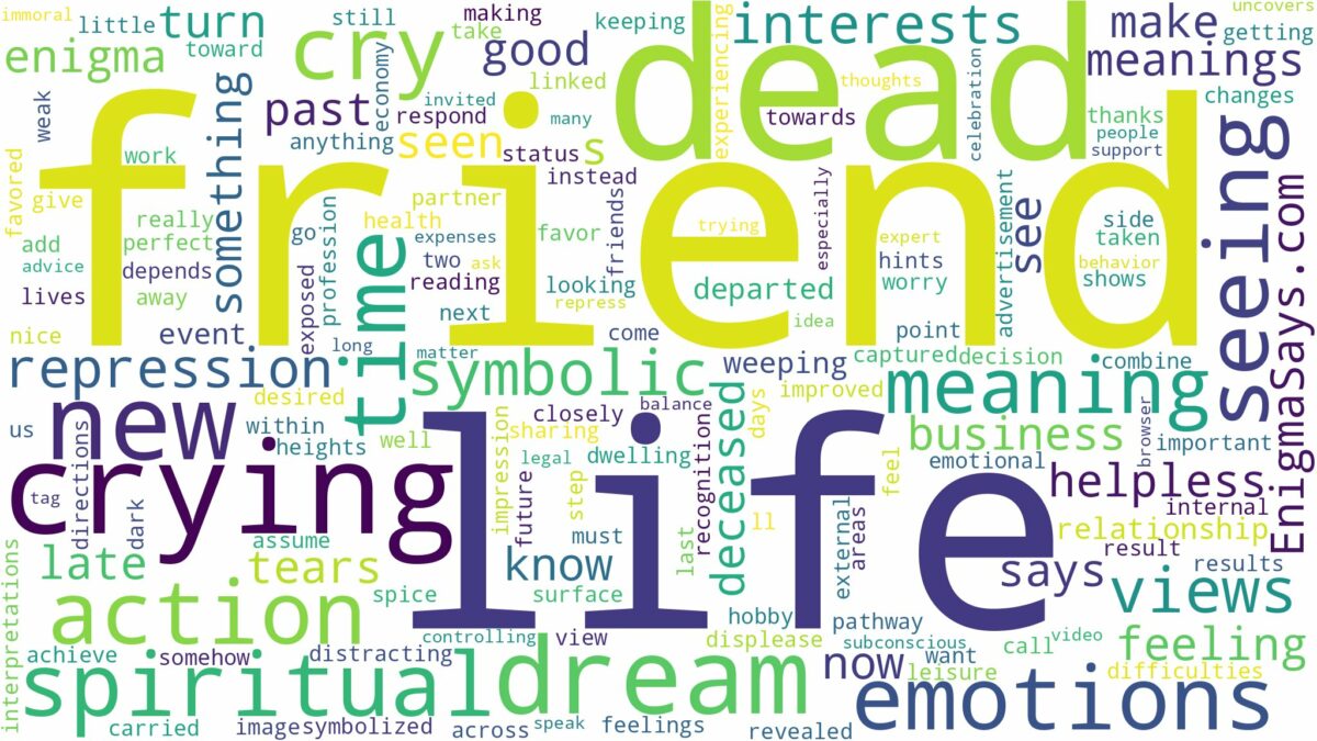 dreaming about a dead friend crying and related dreams with their meanings in a word cloud