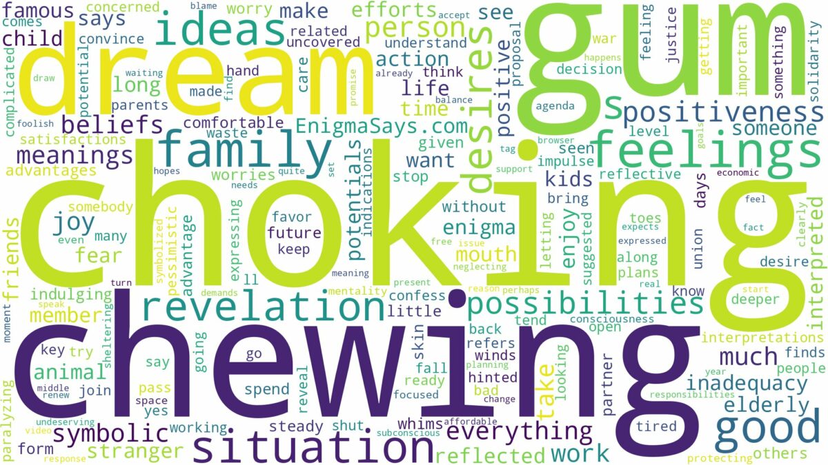 dreaming of choking on chewing gum and related dreams with their meanings in a word cloud