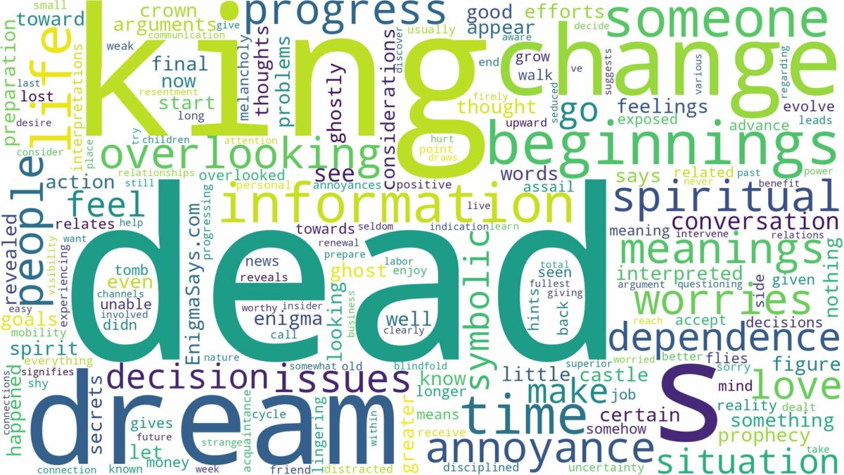 dreaming of a dead king and related dreams with their meanings in a word cloud