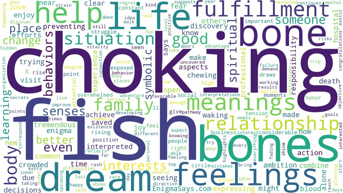 dreaming of choking on fish bones and related dreams with their meanings in a word cloud