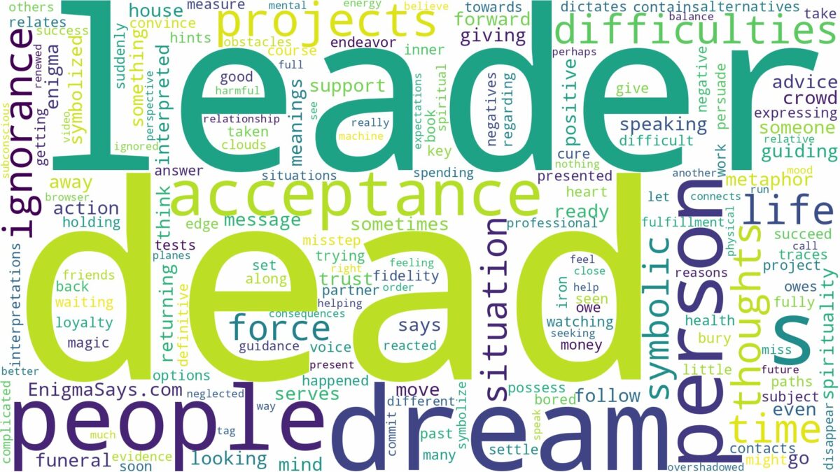 dream about a dead leader and related dreams with their meanings in a word cloud