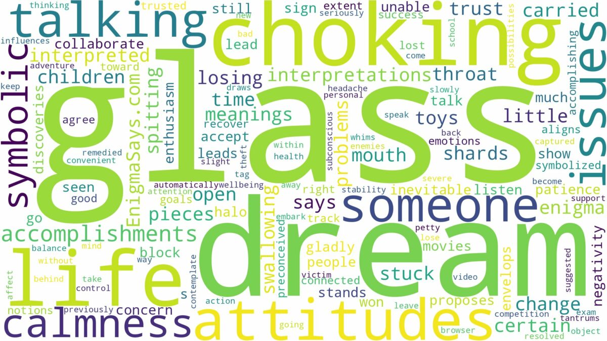 dream of choking on glass and related dreams with their meanings in a word cloud