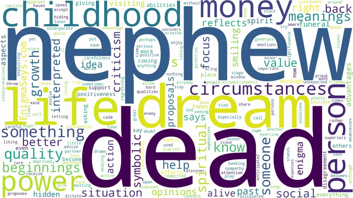 dream about a dead nephew and related dreams with their meanings in a word cloud