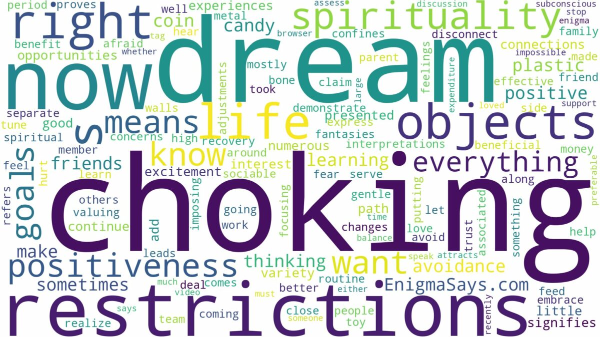 dream of choking on objects and related dreams with their meanings in a word cloud