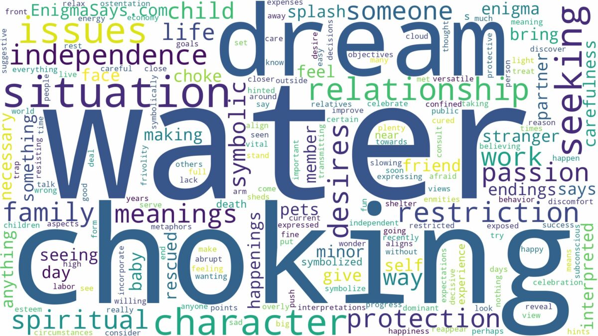 dream of choking on water and related dreams with their meanings in a word cloud