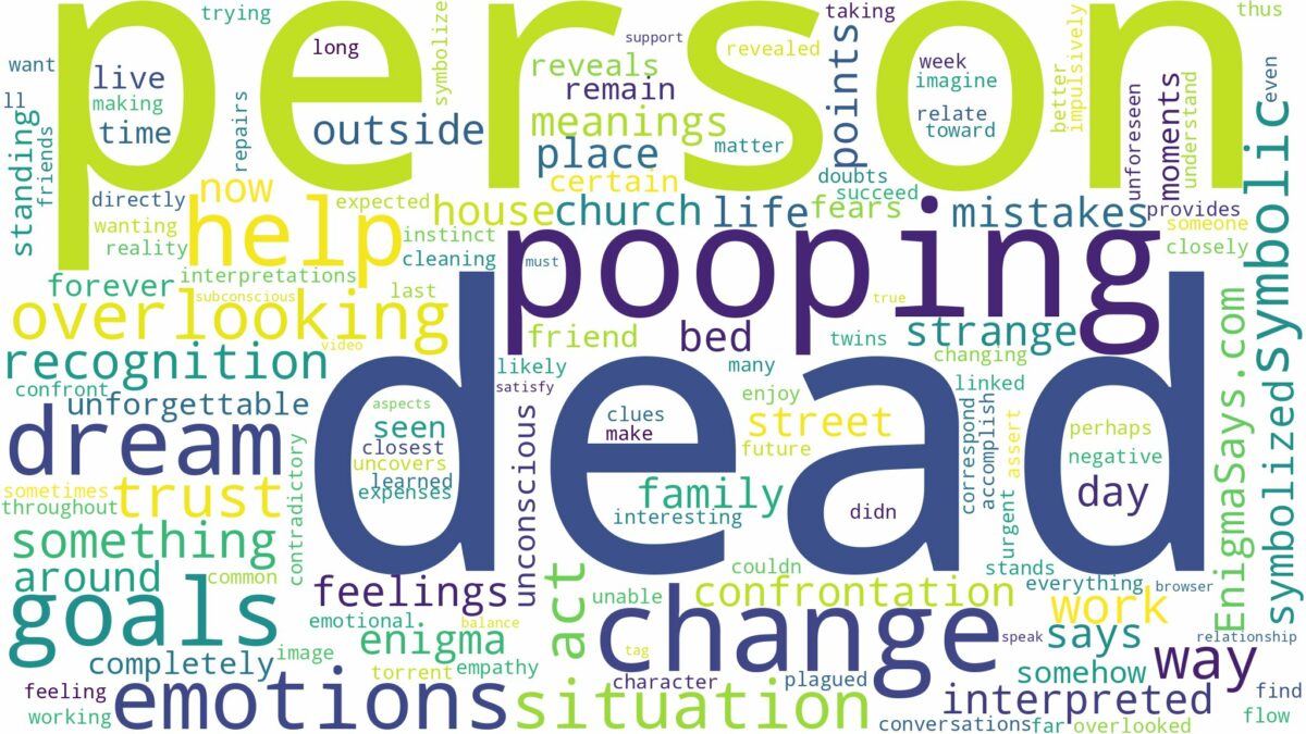 dreaming about a dead person pooping and related dreams with their meanings in a word cloud