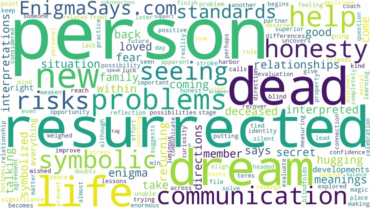 dream about a dead person resurrected and related dreams with their meanings in a word cloud