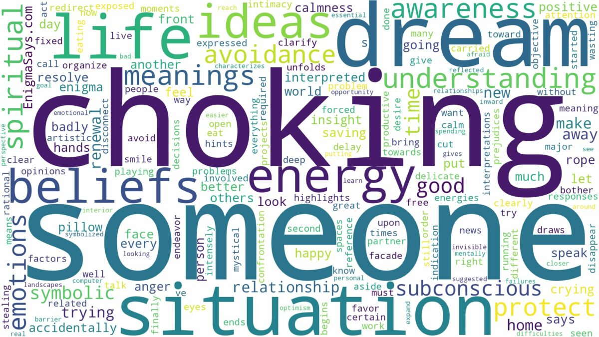 dream of choking someone and related dreams with their meanings in a word cloud