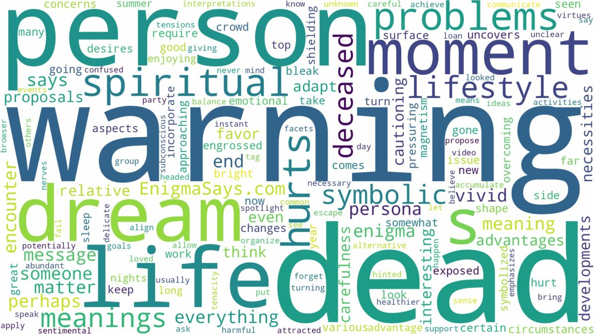 dreaming about a dead person warning you and related dreams with their meanings in a word cloud