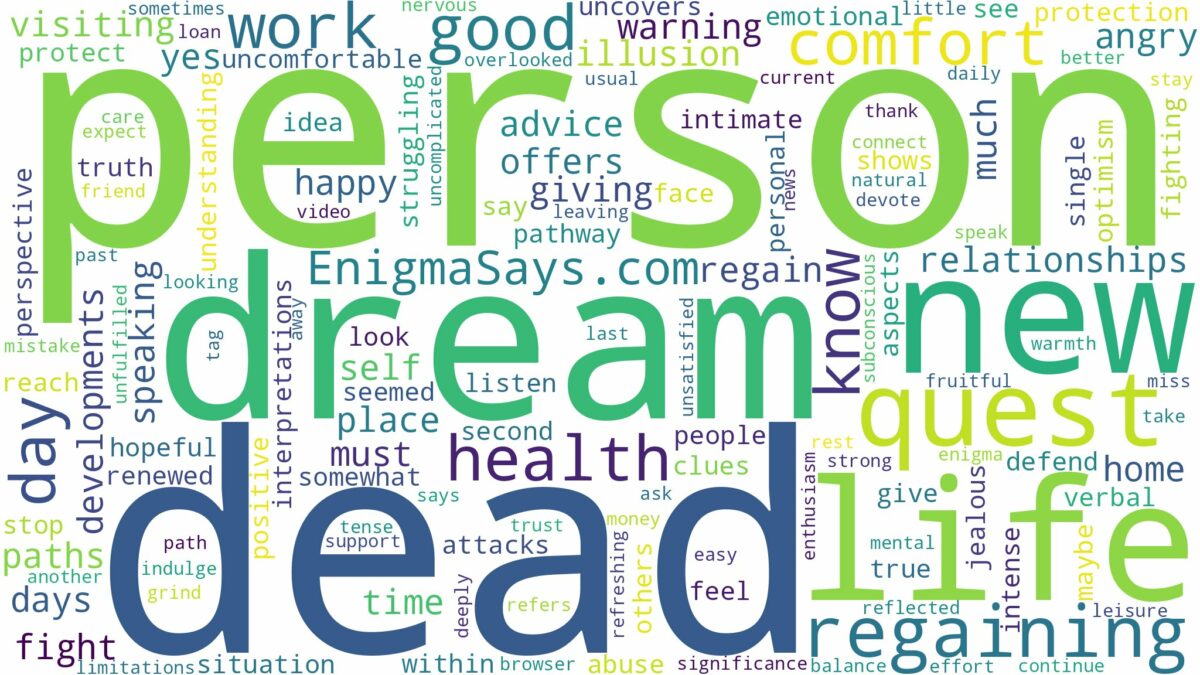 dream about a dead person you know and related dreams with their meanings in a word cloud