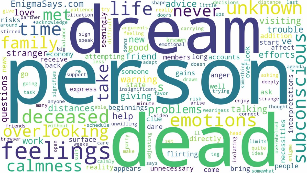 dream about a dead person you never met and related dreams with their meanings in a word cloud