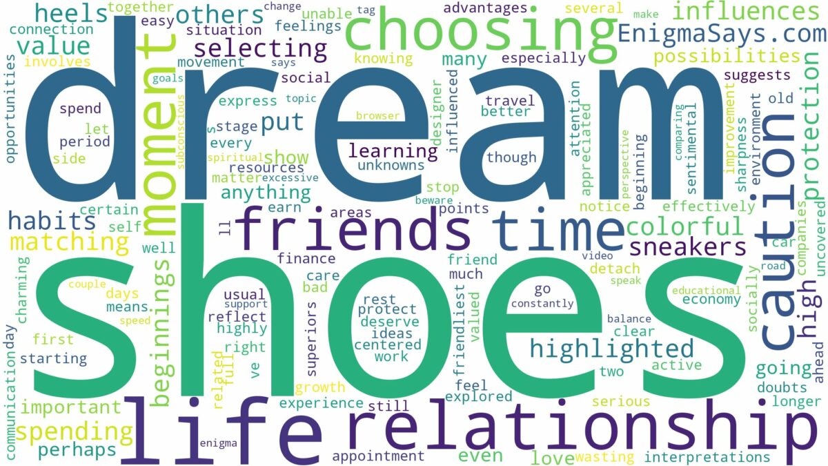 dream of choosing shoes and related dreams with their meanings in a word cloud