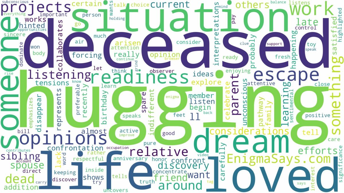 dreaming about a deceased loved one hugging you and related dreams with their meanings in a word cloud