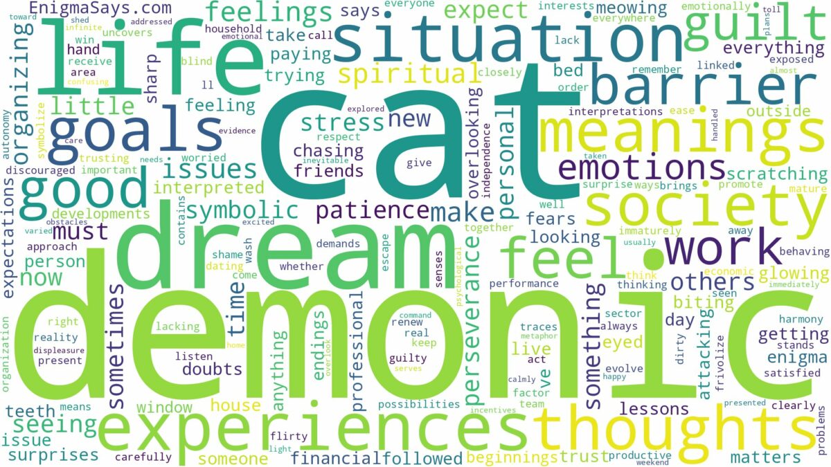 dream about a demonic cat and related dreams with their meanings in a word cloud