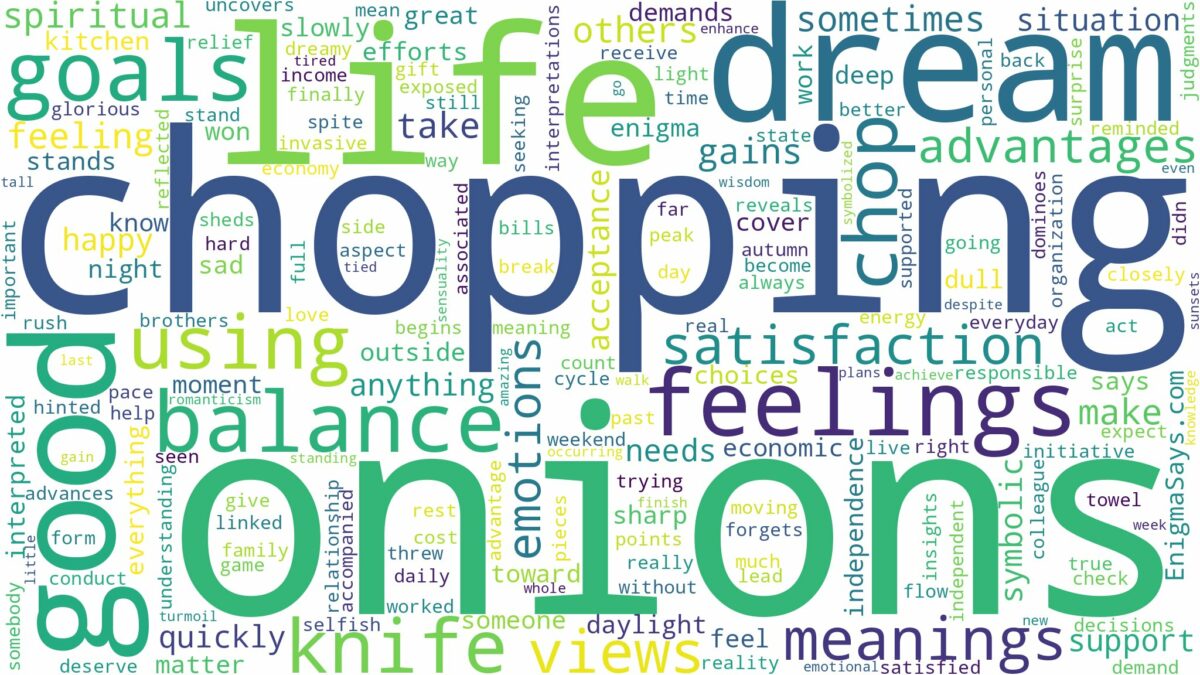 dream of chopping onions and related dreams with their meanings in a word cloud