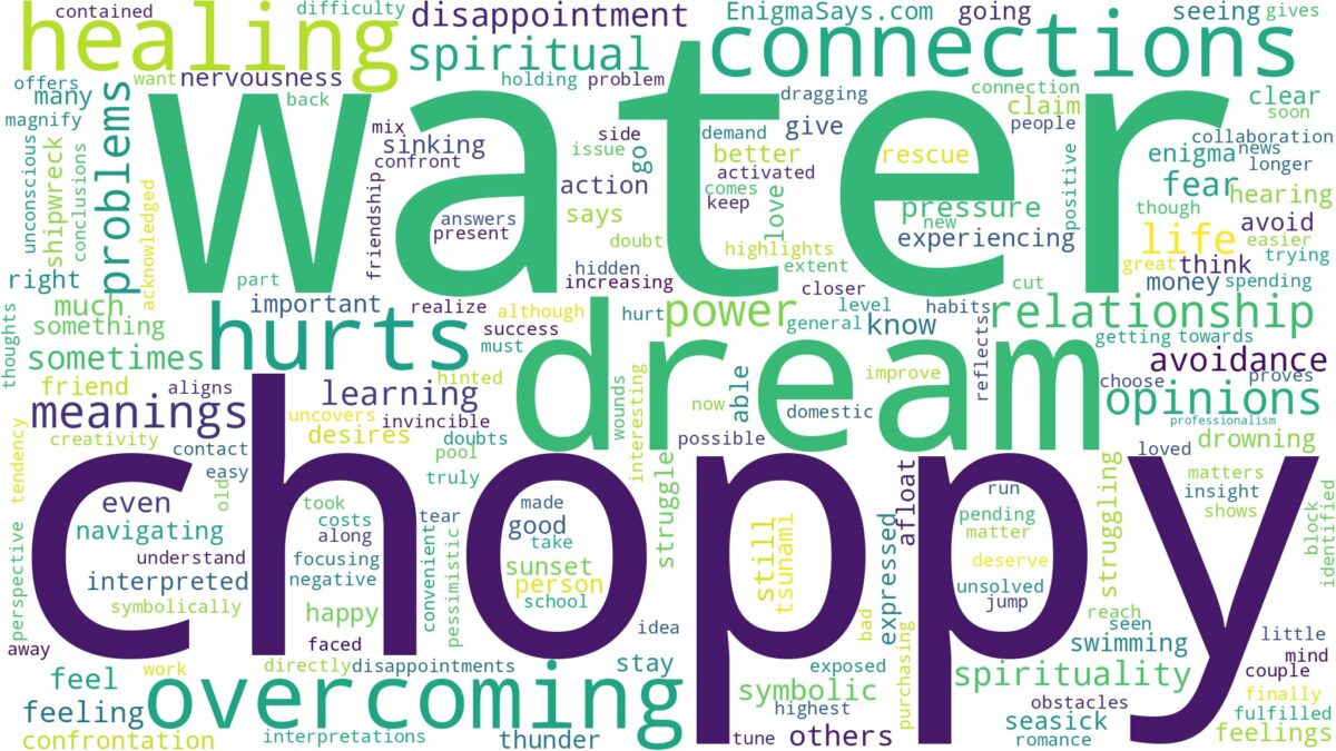 dream about choppy water and related dreams with their meanings in a word cloud