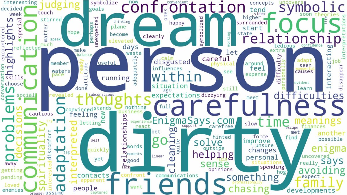 dream about a dirty person and related dreams with their meanings in a word cloud