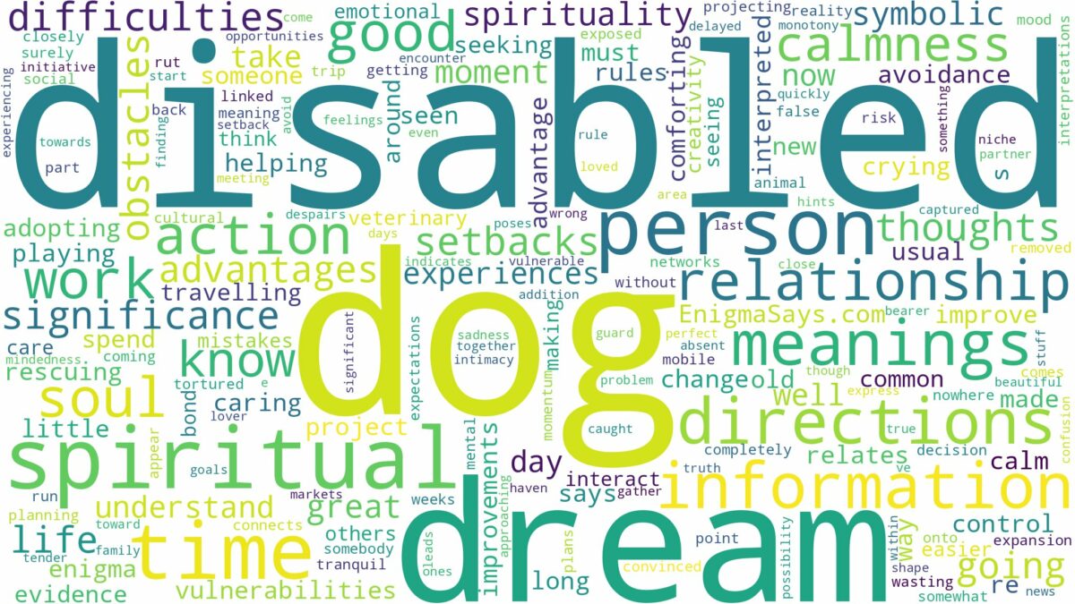 dream about a disabled dog and related dreams with their meanings in a word cloud