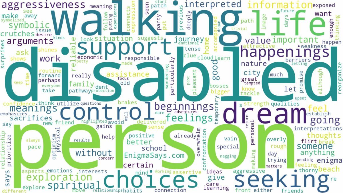 dreaming about a disabled person walking and related dreams with their meanings in a word cloud